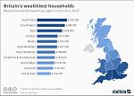 Click image for larger version. 

Name:	wealth distribution.jpg 
Views:	84 
Size:	61.8 KB 
ID:	35718