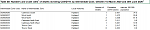 Click image for larger version. 

Name:	Numbers and crude rates1 of deaths involving COVID-19, by Intermediate Zone, between 1st March 2.png 
Views:	94 
Size:	22.7 KB 
ID:	35267