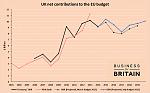 Click image for larger version. 

Name:	July-Budget-2015-final1.jpg 
Views:	184 
Size:	58.9 KB 
ID:	28859