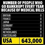 Click image for larger version. 

Name:	medical bills.JPG 
Views:	175 
Size:	88.7 KB 
ID:	34935